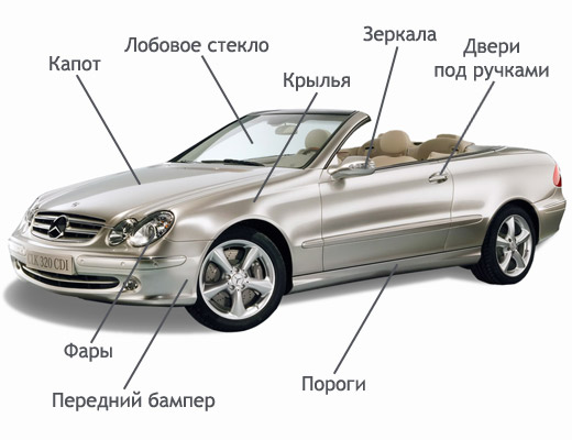 antigravijnaya plenka v kieve1